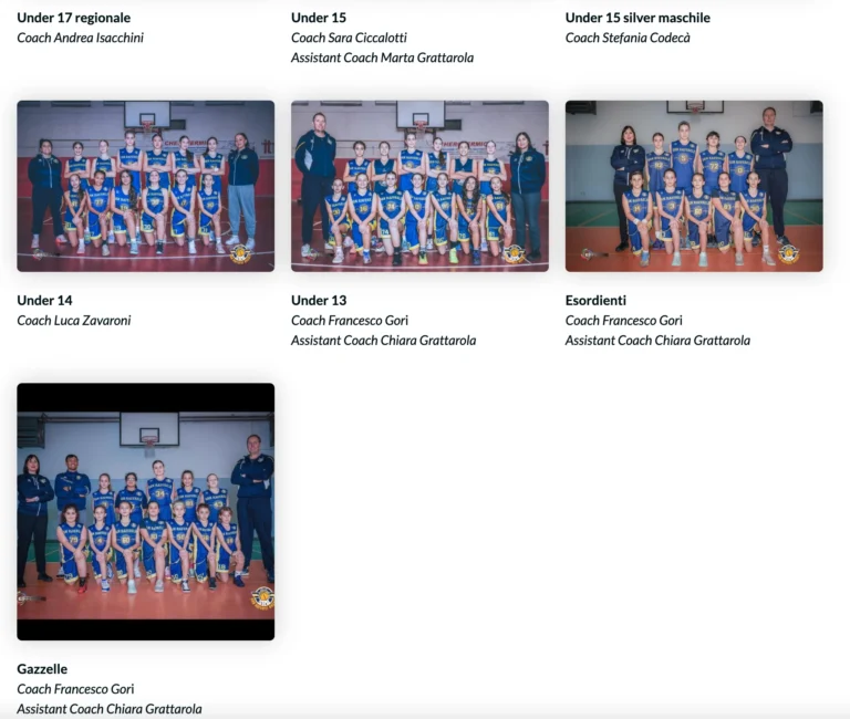 settore giovanile san raffaele basket